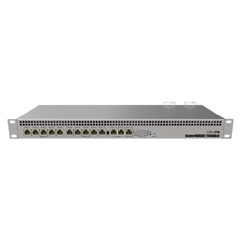 روتر میکروتیک مدل RB1100AHx4
