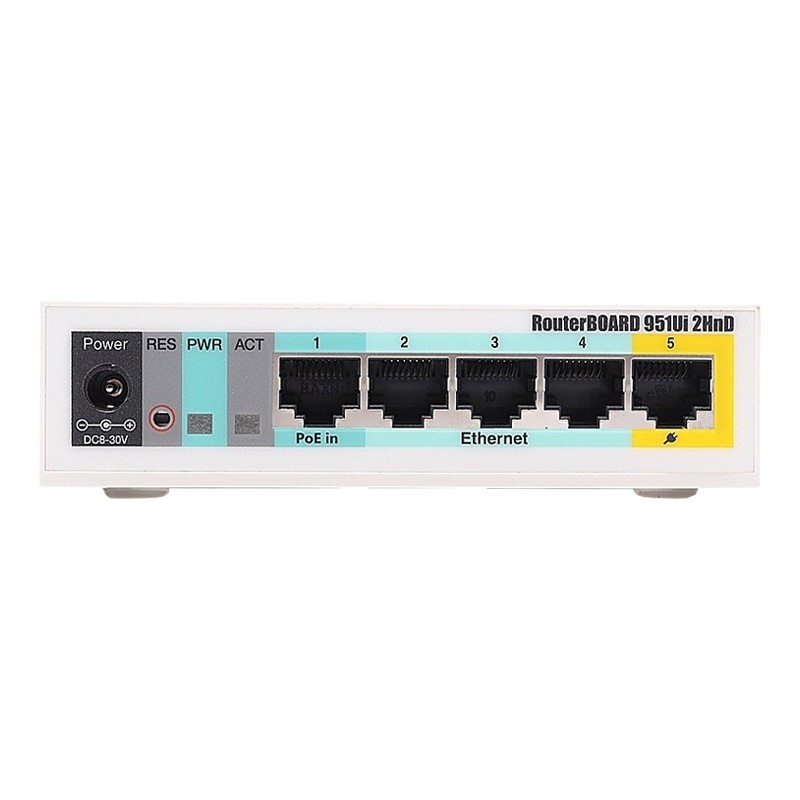 روتر میکروتیک مدل RB951Ui-2HnD