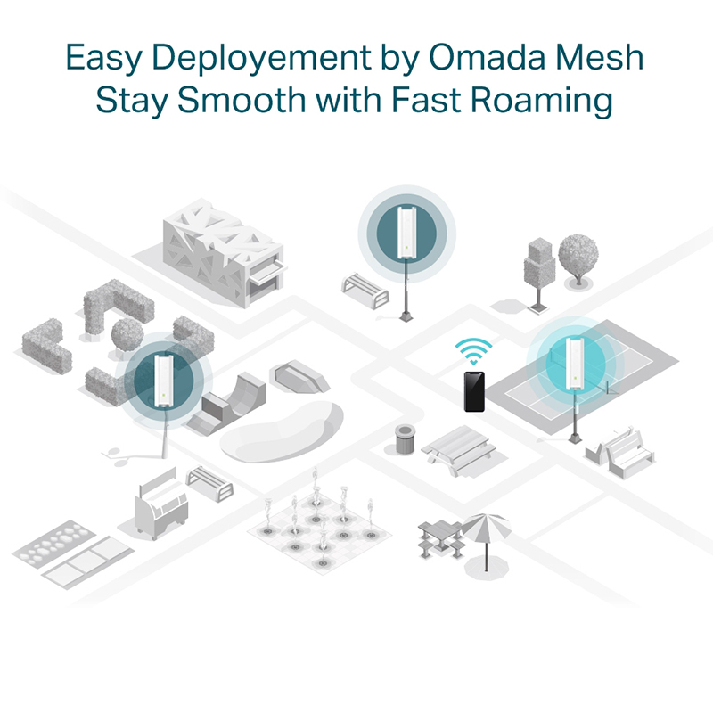 اکسس پوینت بیسیم تی پی لینک مدل EAP610-Outdoor