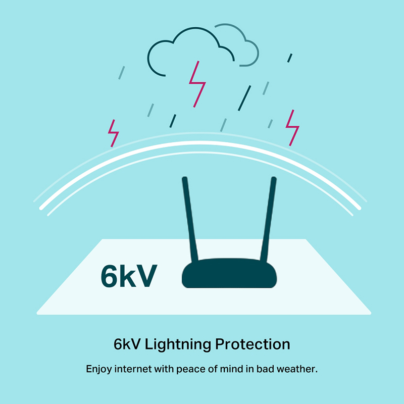 مودم VDSL/ADSL بیسیم تی پی لینک مدل TD-W9970