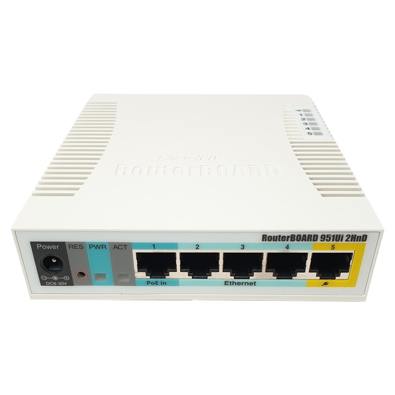 تصاویر روتر میکروتیک مدل RB951Ui-2HnD