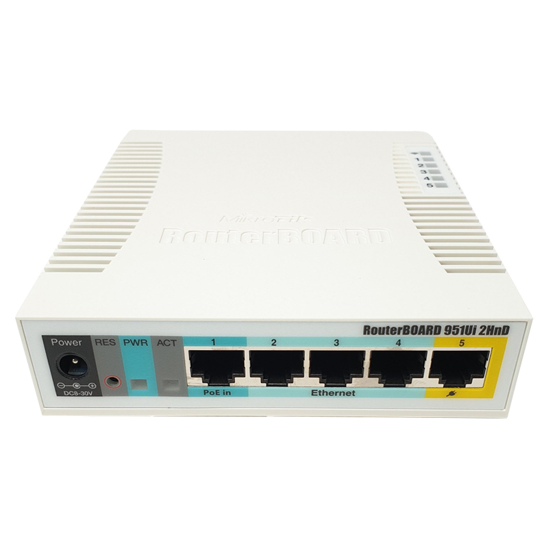 تصاویر روتر میکروتیک مدل RB951Ui-2HnD