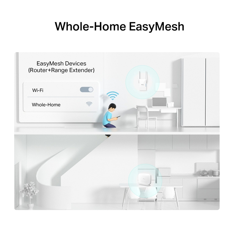 تصاویر روتر بیسیم تی پی لینک مدل Archer MR505