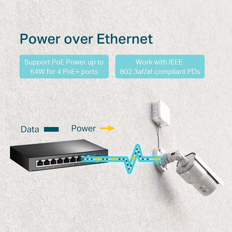 سوئیچ شبکه TL-SG1008P