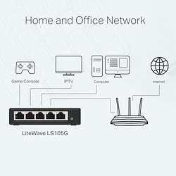 سوئیچ شبکه 5 پورت تی پی لینک LS105G