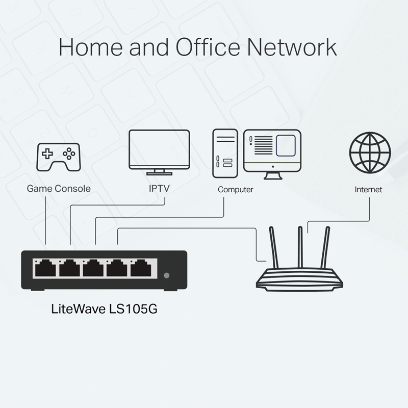 سوئیچ شبکه 5 پورت تی پی لینک LS105G