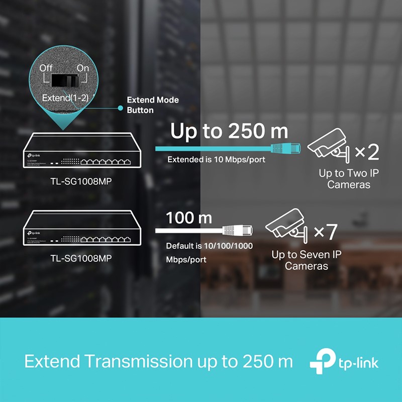 تصاویر سوئیچ پورت تی پی لینک مدل TL-SG1008MP