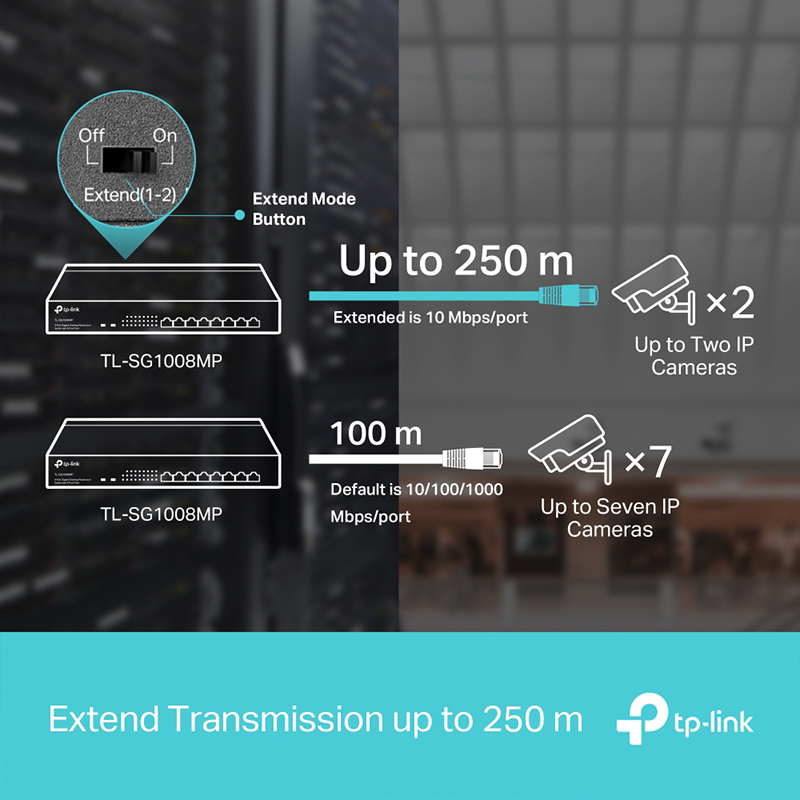 تصاویر سوئیچ پورت تی پی لینک مدل TL-SG1008MP