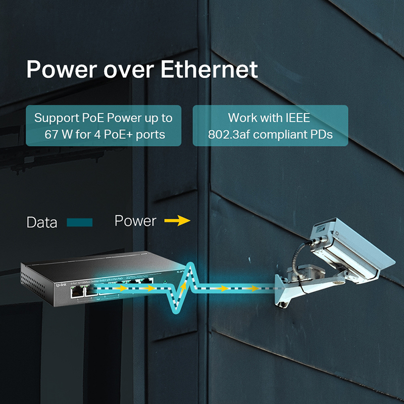 سوئیچ 6 پورت تی پی لینک مدل TL-SF1006P