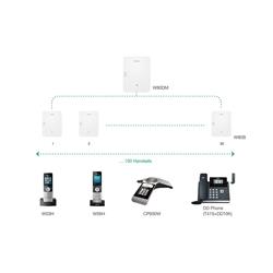 مرکز مدیریت دکت یالینک W80DM   1
