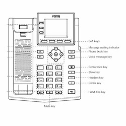 تلفن تحت شبکه فنویل مدل  X303W