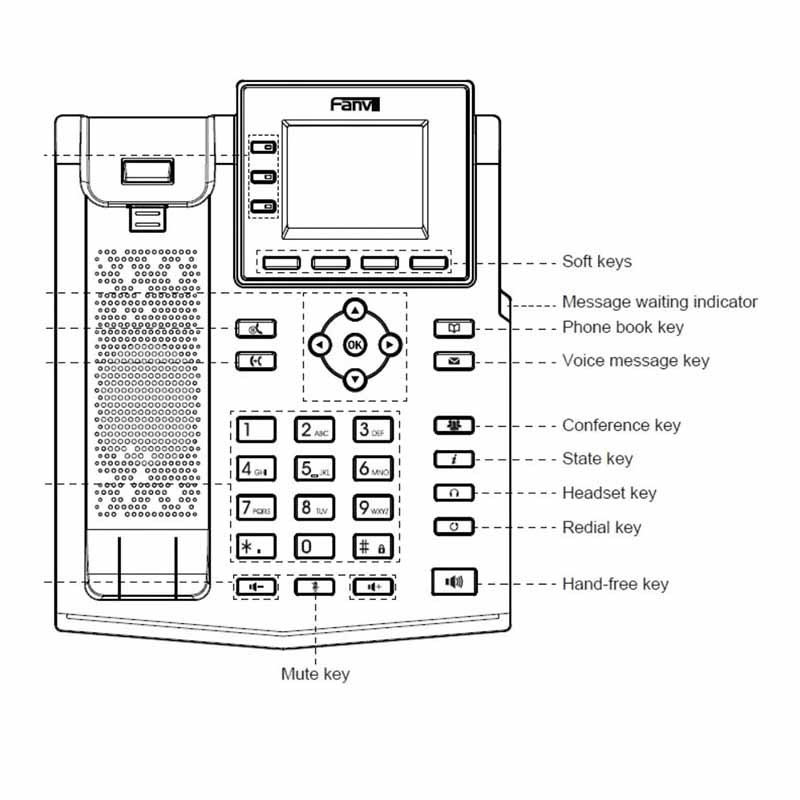 تلفن تحت شبکه فنویل مدل  X303W