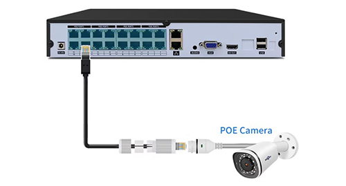 پشتیبانی از PoE داخلی برای ۸ دوربین