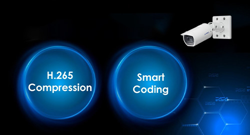 پشتیبانی از فشرده‌سازی هوشمند H.265 Smart Coding