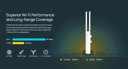 عملکرد دو بانده با سرعت AC1200