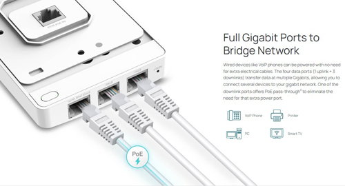 پورت‌های شبکه گیگابیت با PoE Out