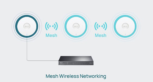 اتصال ساده و کاهش نیاز به کابلکشی