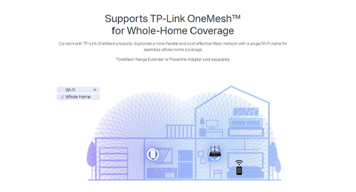 پشتیبانی از OneMesh برای پوشش کامل خانه