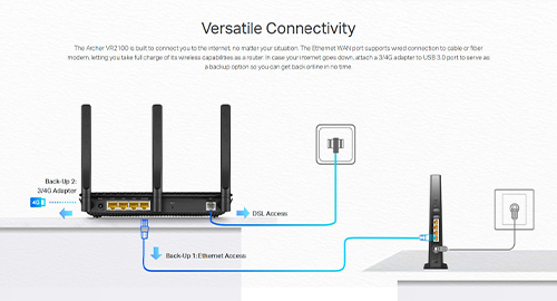 متصل بودن در هر شرایطی