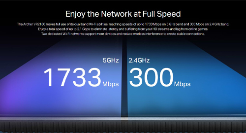 شبکه‌ای با حداکثر سرعت