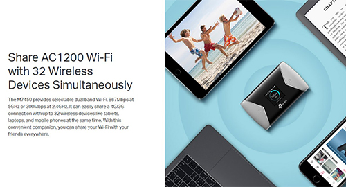 وای‌فای دو بانده پرسرعت با استاندارد 802.11ac