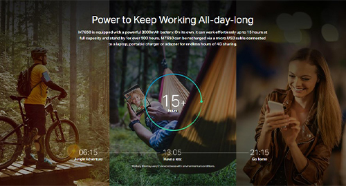 باتری قدرتمند با شارژدهی طولانی