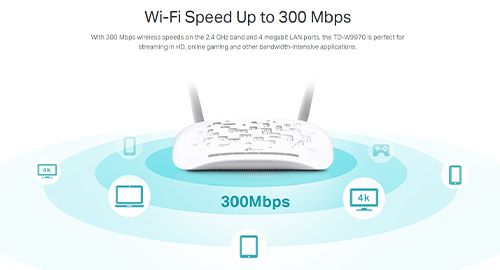 سرعت مناسب برای مصارف خانگی و اداری