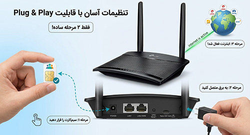 سادگی بی‌نظیر با قابلیت راه‌اندازی سریع
