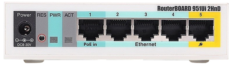 پردازنده قدرتمند با کارایی بالا