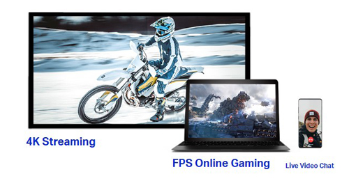 تاخیر کمتر، بازی روانتر