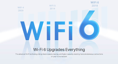 دارای فناوری ویژه Wi-Fi 6 