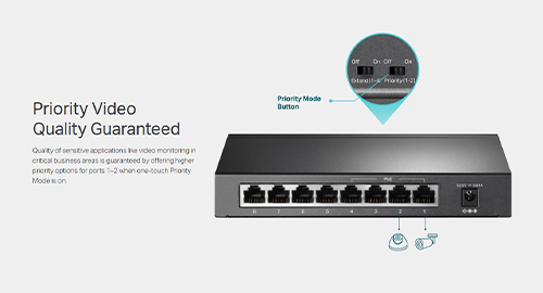 Priority Mode برای تضمین کیفیت سرویس