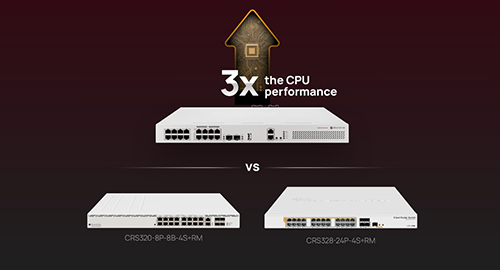 پردازنده قدرتمند و توان پردازشی فراتر از یک سوئیچ