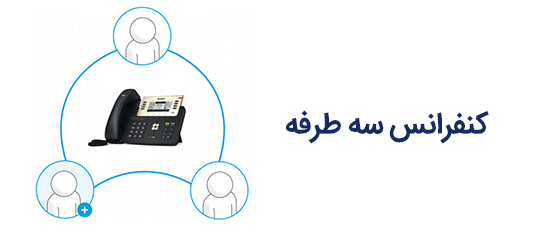 قابلیت برقراری کنفرانس سه طرفه