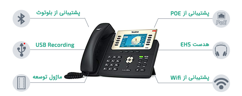 اتصال‌های پیشرفته