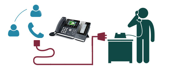 دارای کنفرانس سه طرفه