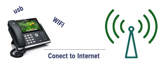 
<p>این تلفن تحت شبکه دارای دو درگاه گیگابایتی Ethernet بوده که یکی از آنها برای اتصال پیشرفته که دارای قدرتی بیش از Ethernet است، به کار می‌رود. همچنین برای استفاده از درگاه USB می‌توان دانگل برنامه‌هایی مثل بلوتوث، WIFI و ضبط دارای USB را به آن متصل کرد.</p>
