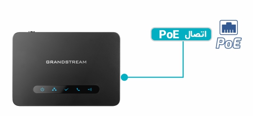 اتصال اترنت PoE