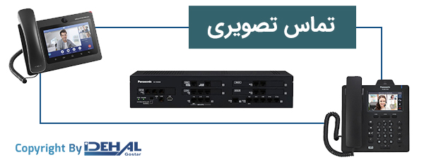 پشتیبانی از تماس تصویری 