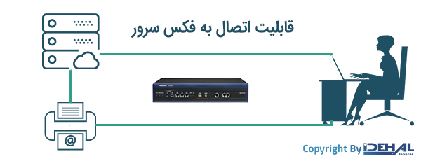 قابلیت اتصال به فکس سرور