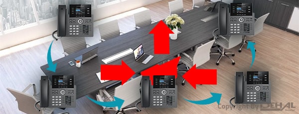قابلیت کنفرانس و امنیت دستگاه سانترال UCM6510