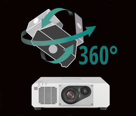 چرخش 360 درجه