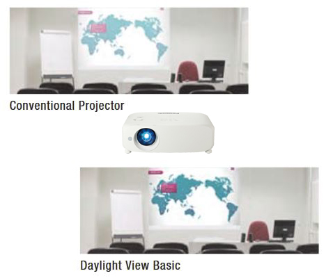 تکنولوژی Daylight View Basic