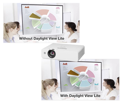 قابلیت Daylight View Lite