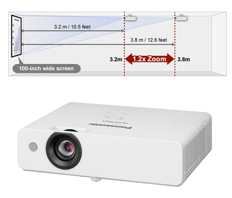 دارای یک لنز 1.2 برابر زوم
