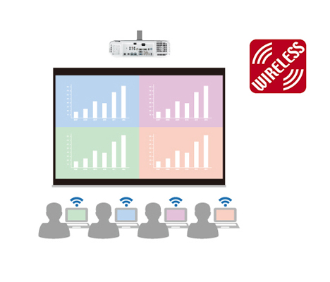 دارای قابلیت Wireless