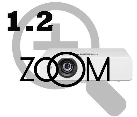 دارای لنز 1.2 برابر زوم