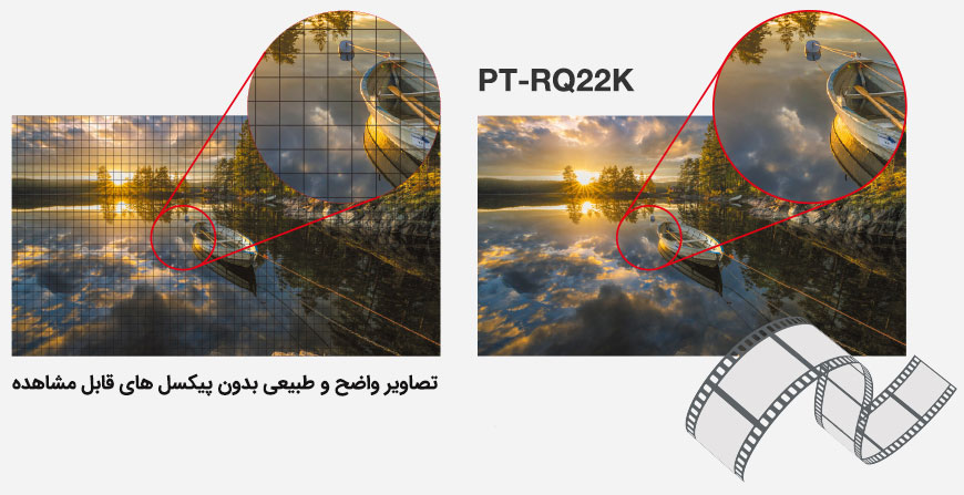ارائه فیلم 4K+Projection با روشنایی بالاتر 