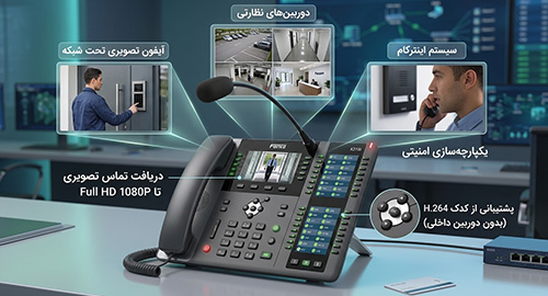 دریافت تماس تصویری و یکپارچه‌سازی امنیتی