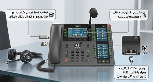 مکانیزم‌های ارتباطی پیشرفته و پورت USB کاربردی